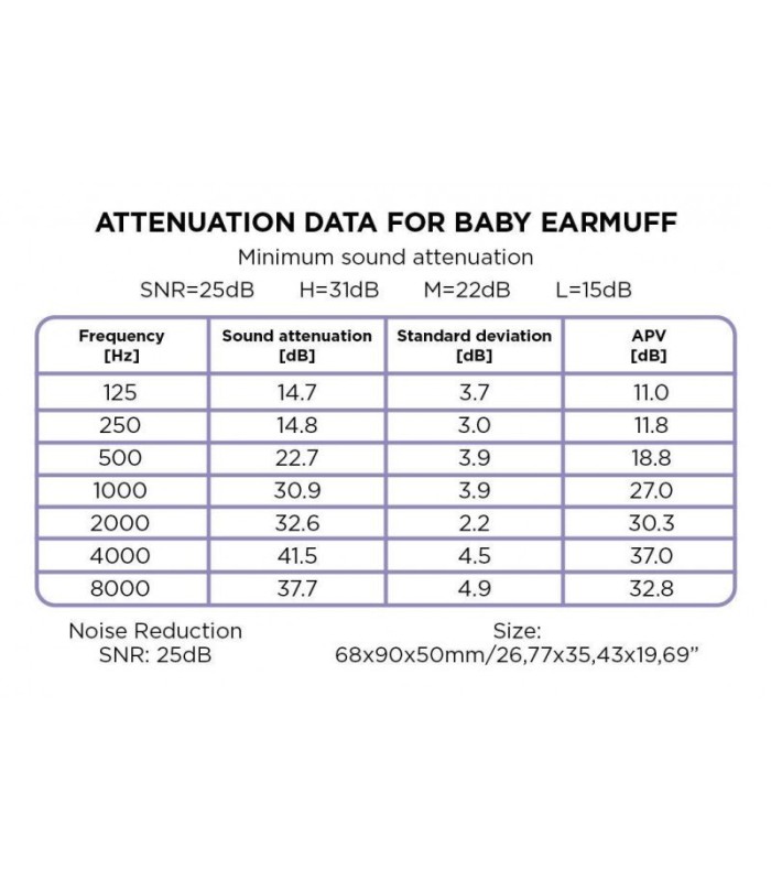 AURICULARES ANTI-RUIDO DOOKY