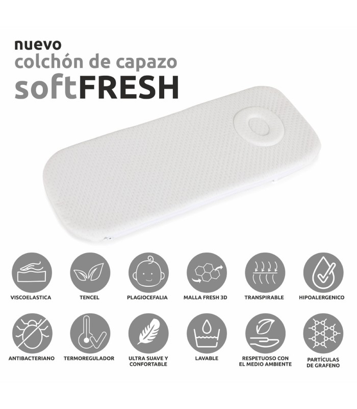 BEBECAR PRATIKA DUO CHASIS PINTADO