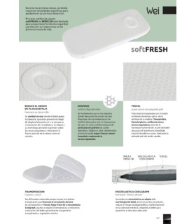 BÉBÉCAR COCHE DUO WEI