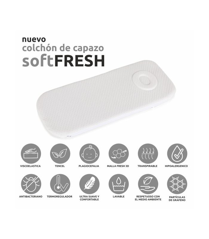 BÉBÉCAR COCHE DUO WEI