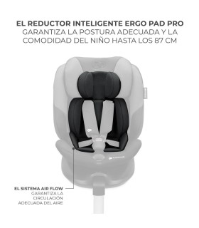 Silla Coche kinderkraft I-Fix 40-150cm