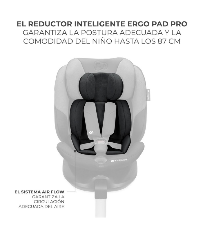 Silla Coche kinderkraft I-Fix 40-150cm