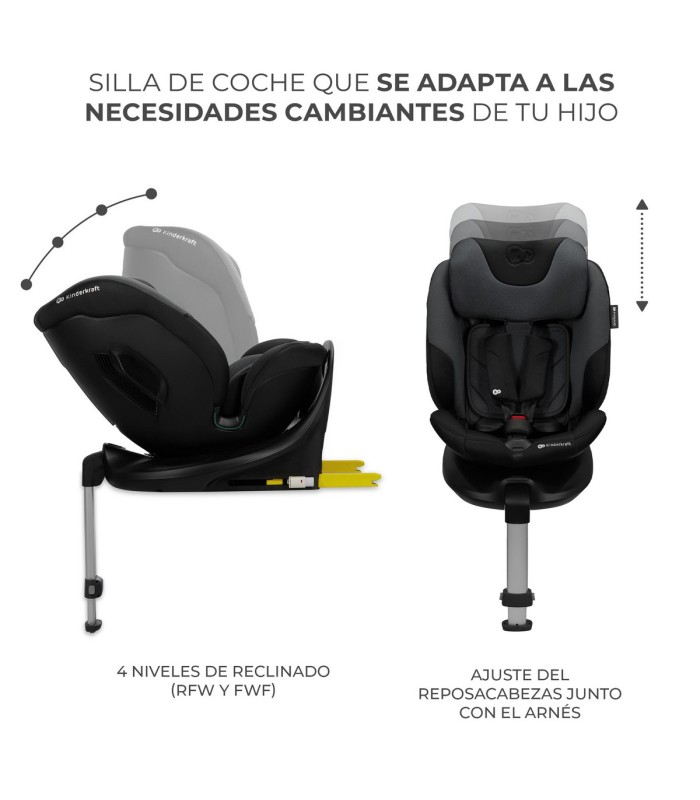 Silla Coche kinderkraft I-Fix 40-150cm