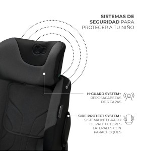 Silla Coche kinderkraft I-Fix 40-150cm