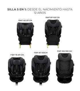Silla Coche kinderkraft I-Fix 40-150cm
