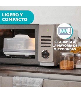 ESTERILIZADOR MICROONDAS