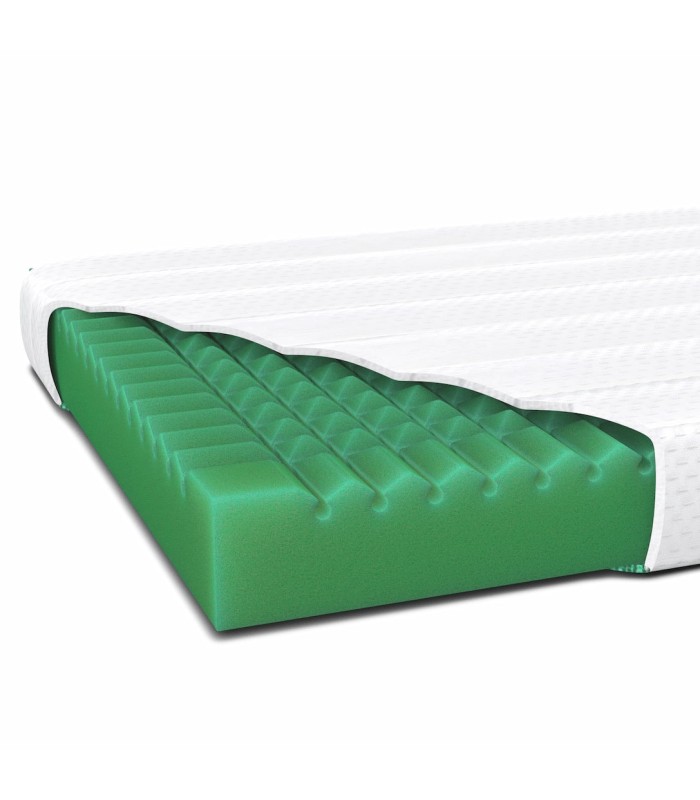 Colchón minicuna KIBO